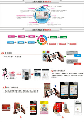廠家定做防偽標(biāo)簽 合格證 激光防偽標(biāo) 防偽碼印刷 400電話 短信