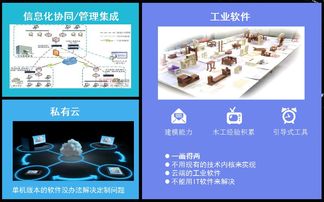 飛檐走壁的家居信息化 中國泛家居產業 真態度 大會干貨