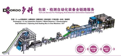 一食大咖說丨多科 服務8000 企業(yè),用數(shù)字化喚醒食品工廠新活力