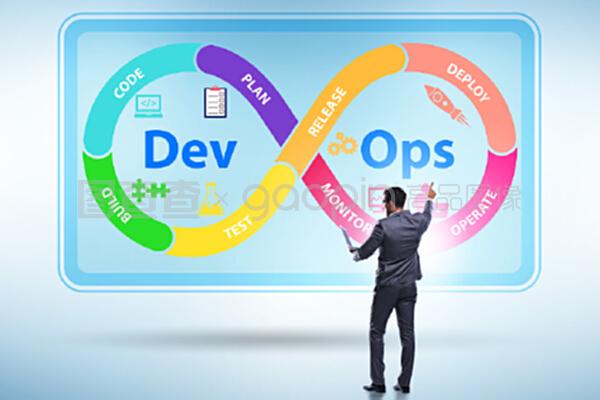 devOps軟件開發(fā)它的概念。